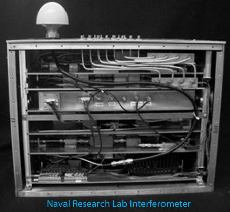 interferometer