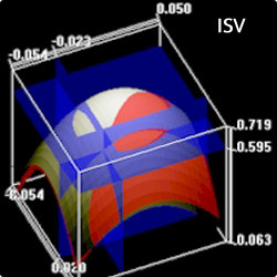 ISV Viewer
